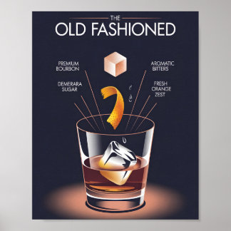 Old Fashioned Cocktail Recipe Infographic Poster ポスター