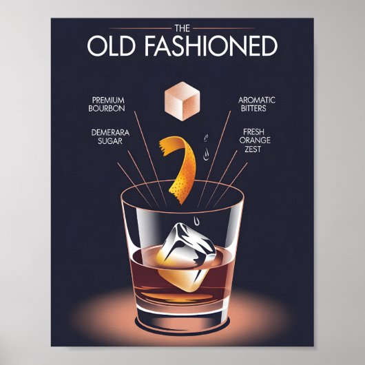 Old Fashioned Cocktail Recipe Infographic Poster ポスター (正面)