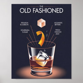 Old Fashioned Cocktail Recipe Infographic Poster ポスター
