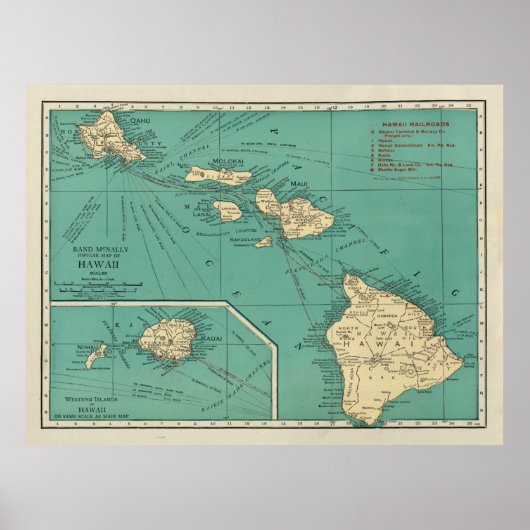 Old Hawaii Map (1924) Vintage Hawaiian Islands  ポスター (正面)