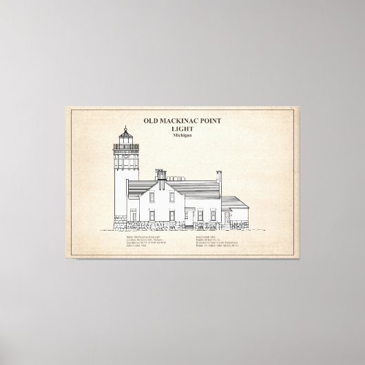 Old Mackinac Point Light - Michigan - SBD キャンバスプリント (正面)