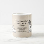 Old Mackinac Point Light - Michigan - SBD コーヒーマグカップ (中央)