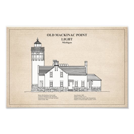 Old Mackinac Point Light - Michigan - SBD フォトプリント (正面)