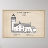 Old Mackinac Point Light - Michigan - SBD ポスター (正面)