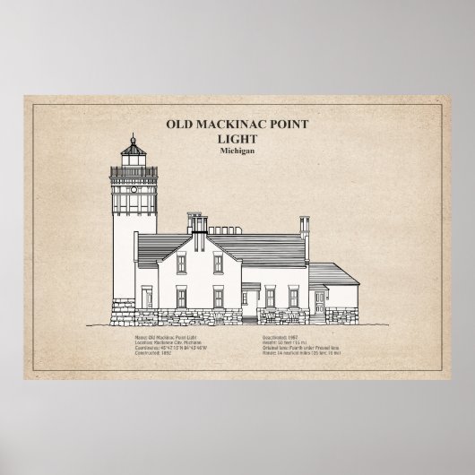 Old Mackinac Point Light - Michigan - SBD ポスター (正面)