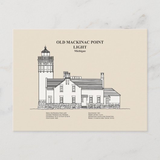 Old Mackinac Point Light - Michigan - SBD ポストカード (正面)