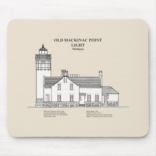 Old Mackinac Point Light - Michigan - SBD マウスパッド (正面)