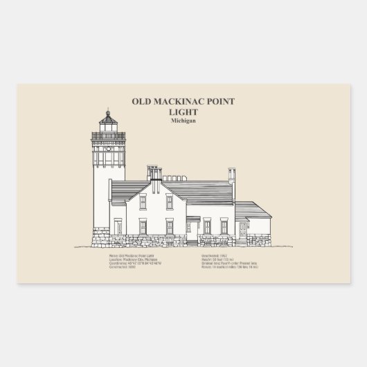 Old Mackinac Point Light - Michigan - SBD 長方形シール (正面)