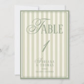 Old Money Pastel Green Wedding Table Number 招待状 (正面)