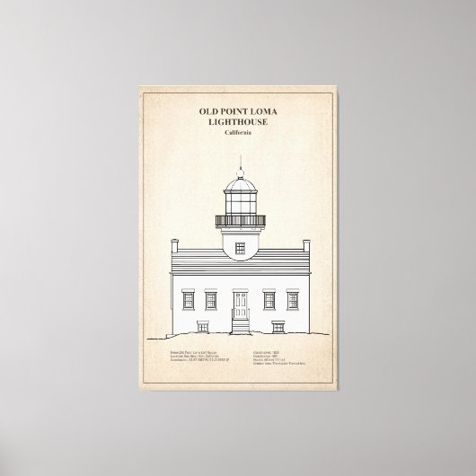 Old Point Loma Light house - California - SBD キャンバスプリント (正面)