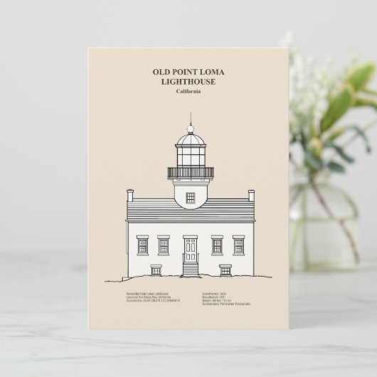 Old Point Loma Light house - California - SBD サンキューカード (スタンド正面)