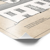 Old Point Loma Light house - California - SBD フォトプリント (角)