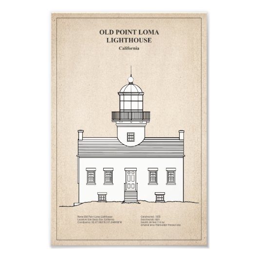 Old Point Loma Light house - California - SBD フォトプリント (正面)
