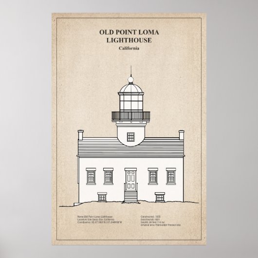 Old Point Loma Light house - California - SBD ポスター (正面)