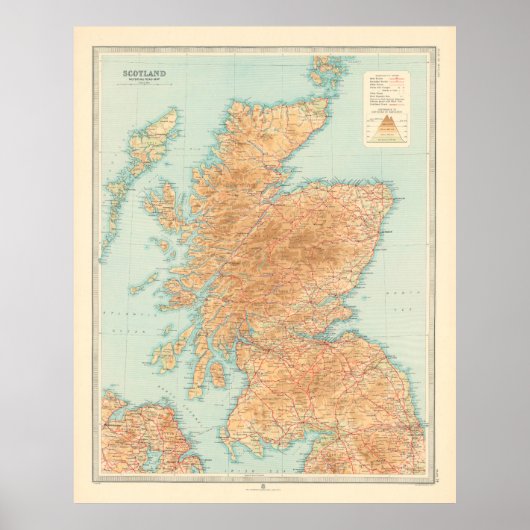 Old Scotland Map (1912)スコットランドヴィンテージアトラス ポスター (正面)