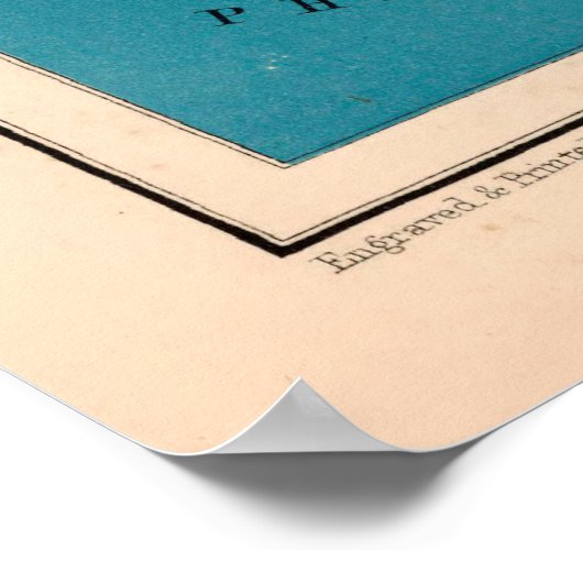 Old Sun, Earth and Moon Astronomy Chart (1869) ポスター (角)