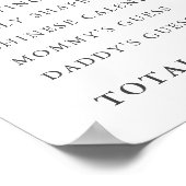 Old Wires Talesアイスクリームパーティー標識 ポスター (角)