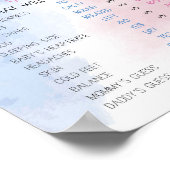 Old Wires Talesジェンダー表示サイン ポスター (角)