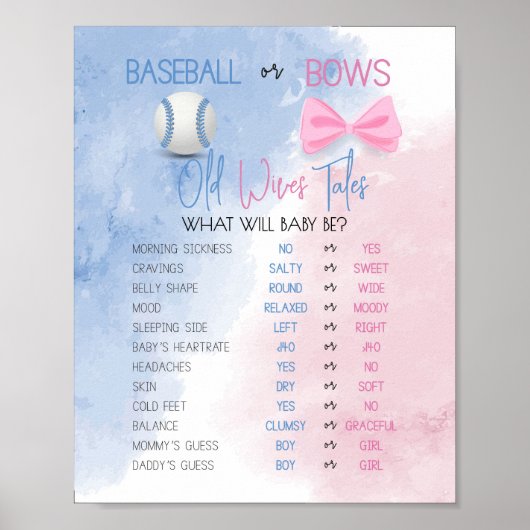 Old Wires Talesジェンダー表示サイン ポスター (正面)