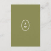 Olive Green Modern Wedding Directions Card エンクロージャーカード (裏面)