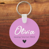 OLIVIA名前意味ガールズキッズミニマル白黒 キーホルダー (正面)