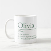 Olivia name definition custom photo green コーヒーマグカップ (左)