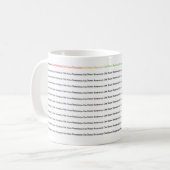 Om Namo Narayanaya Mantra Mug English コーヒーマグカップ (正面左)