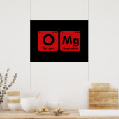 OMG周期表 ポスター (キッチン)