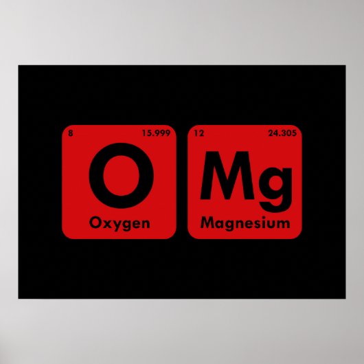 OMG周期表 ポスター (正面)