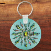 OMG！ファット キーホルダー (正面)