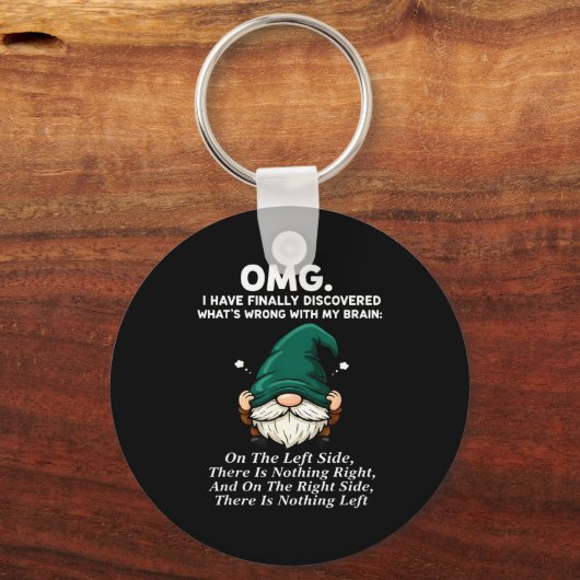 Omg I Have Finally Discovered What's Wrong With My キーホルダー (正面)