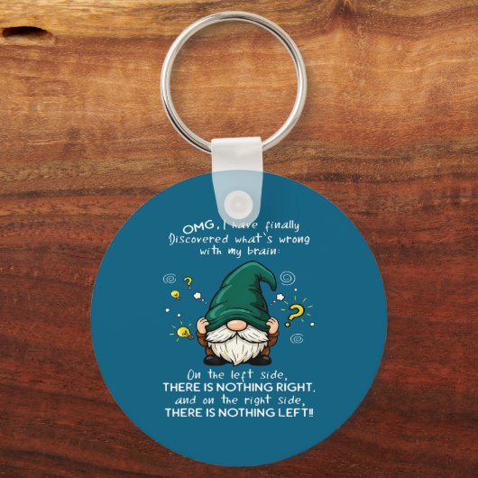 Omg I Have Finally Discovered What's Wrong With My キーホルダー (正面)