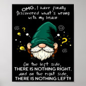 Omg I Have Finally Discovered What's Wrong With My ポスター (正面)