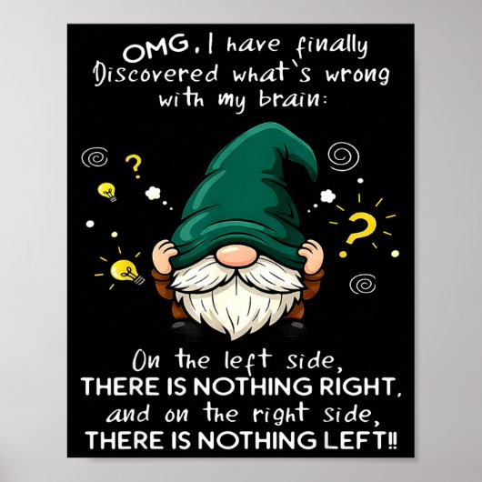 Omg I Have Finally Discovered What's Wrong With My ポスター (正面)