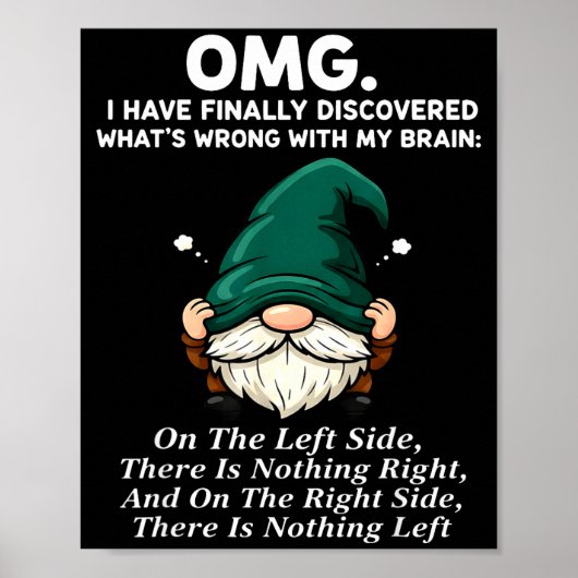 Omg I Have Finally Discovered What's Wrong With My ポスター (正面)