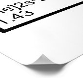 OMG Oh My God周期表要素 ポスター (角)