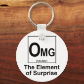 OMG The Element Os Surprise キーホルダー (正面)