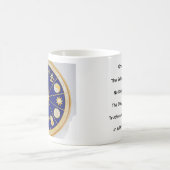 Omnism Mug コーヒーマグカップ (中央)