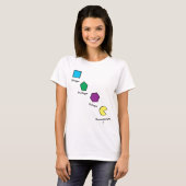 OmnomnomagonのTシャツ Tシャツ (正面フル)