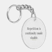 On Ritual and the Shape of Memory キーホルダー (正面左)