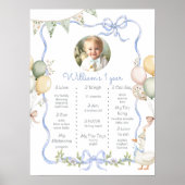 One 間抜け Goose 1st Birthdayパーティーフォトマイルストーン ポスター (正面)