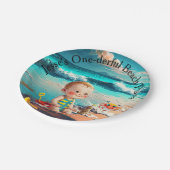 One-derful, first birthday ペーパープレート (アングル)