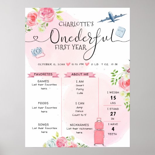 ONE derful Pink Girl's 1 Birthday Milestone ポスター (正面)