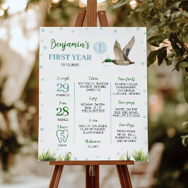 One Lucky Duck Boy First Year Milestoneポスター ポスター