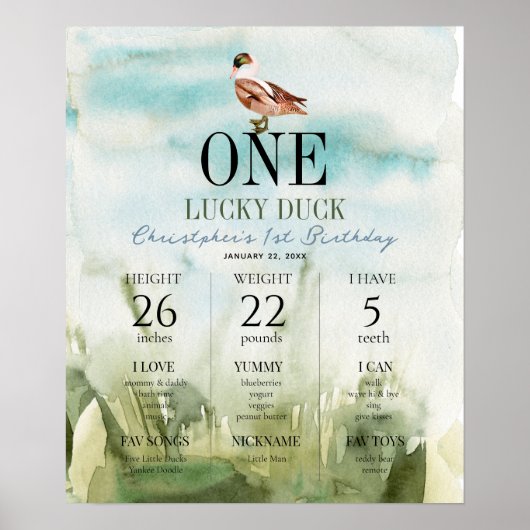 One Lucky Duck Field 1st Birthday Milestone Poster ポスター (正面)