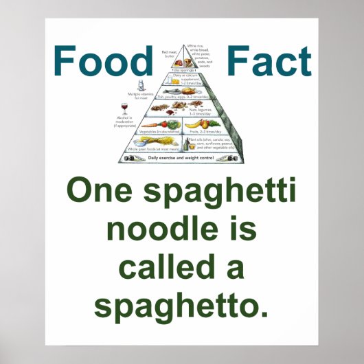 One Spaghetti Noodle Is Called - Food Fact ポスター (正面)
