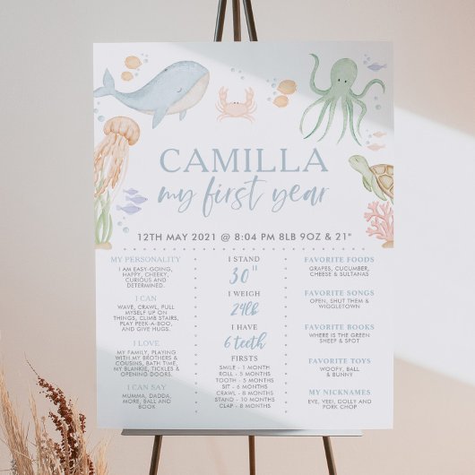 Oneder the Sea 1st Birthday Milestoneポスター ポスター