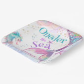 Oneder The Sea Mermaid 1st誕生日ピンクパープル ペーパープレート (傾斜あり)