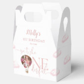 Onederfulフォトバルーンガール1st誕生日 フェイバーボックス (オープン)