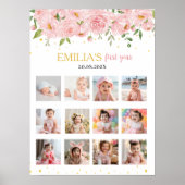 Onederful恋しく思誕生日12フォトマイルストーンポスター ポスター (正面)